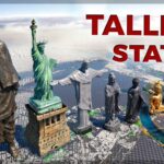 List of Top Ten Tallest Statues In The World