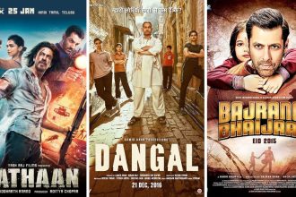 Bollywood Hit Movies All Time in Indian Cinema